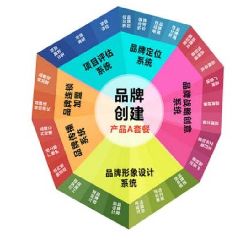 唐山至秦皇岛高速公路最新消息