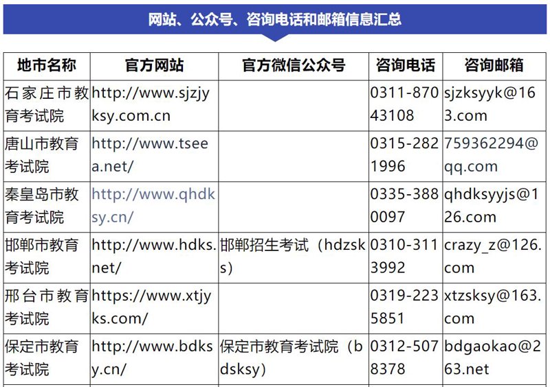 在众多行业中，服务行业的种类繁多且各具特色。今天我们就来一起探索一下服务行业的一些主要类型。