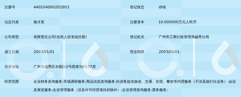 最近关于唐山至秦皇岛高速公路的建设进展如何?这可是当地居民关注的一大焦点。