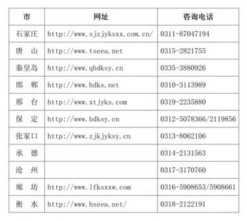 唐山信息咨询