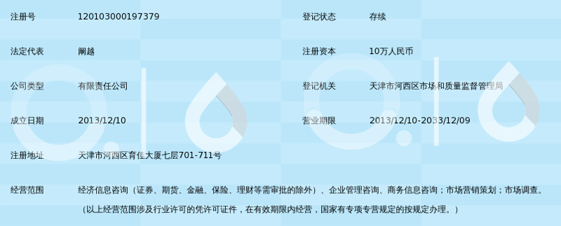 唐山至秦皇岛高速规划图：了解最新进展